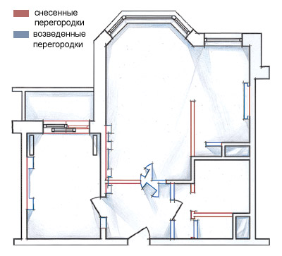 Санузел в законе