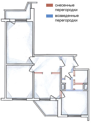 Санузел в законе