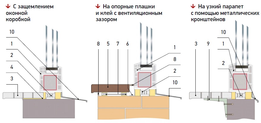 Широкий подоконник: альтернативный монтаж