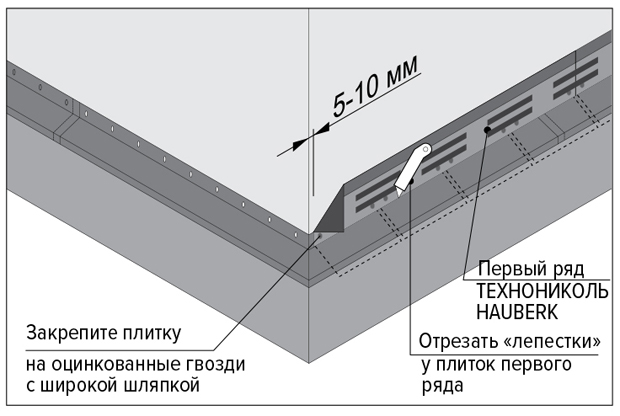 монтаж фасадной плитки ТЕХНОНИКОЛЬ