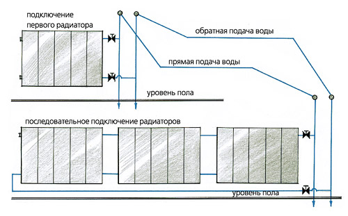 Памятка для серьезного заказчика