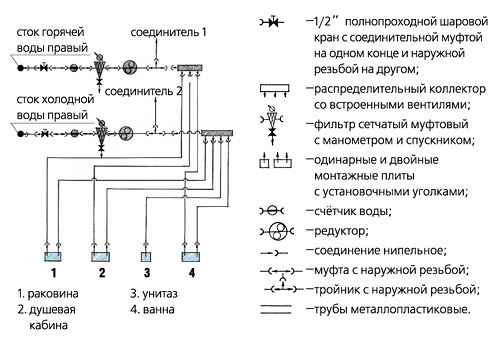 Памятка для серьезного заказчика