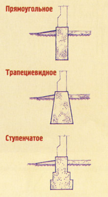 Конструктивные решения дома