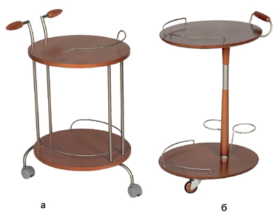 Столики на колесах