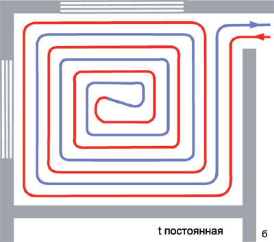 На том стоим!