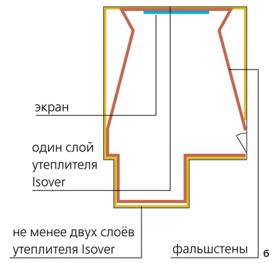 Кино! Как много в этом звуке...