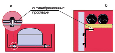 Истина в шкафу!