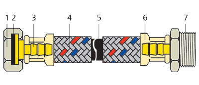 Гибкая подводка для воды и для газа
