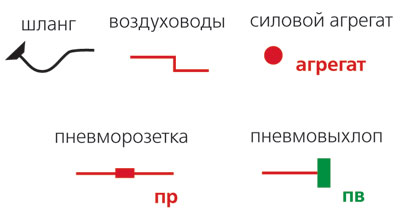 До и после ремонта