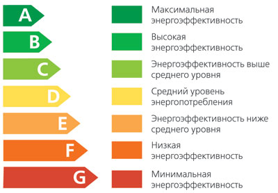 По замкнутому кругу