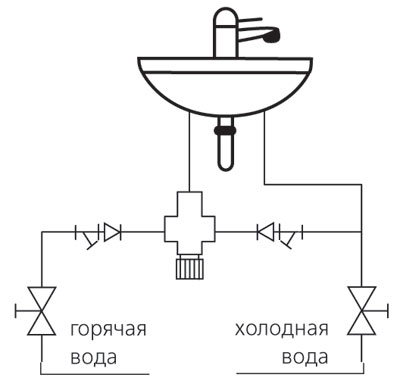Письма читателей