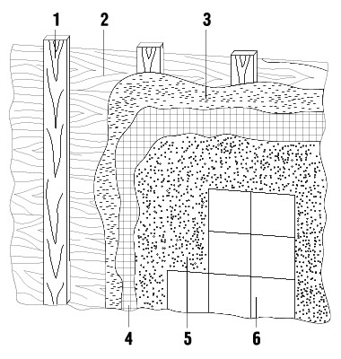 Облицовка плиткой деревянных поверхностей (Свой Дом №1/2005 стр.169)