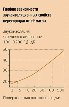 Имеющий уши да не услышит