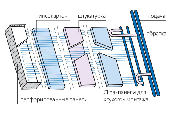 Подобно солнцу