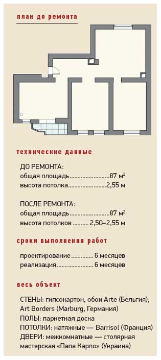 Три цвета счастья 