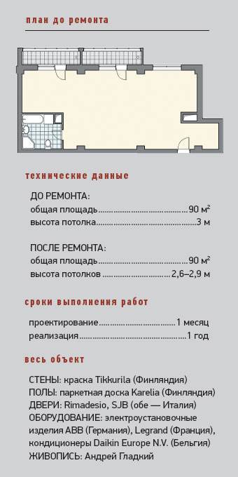 Деконструкция стереотипов 