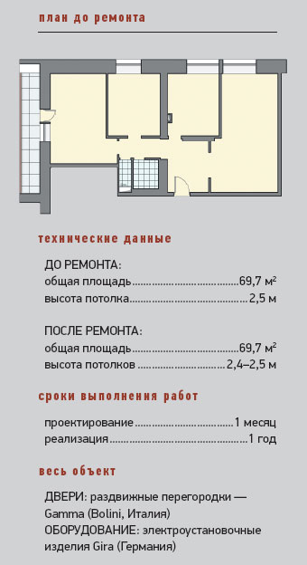 На светлой волне