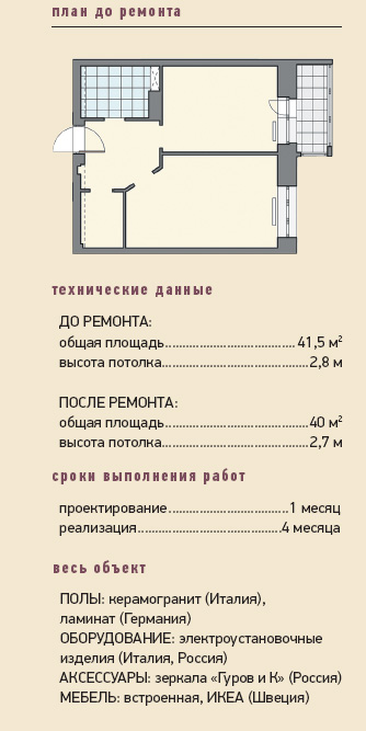 Настроение кантри 