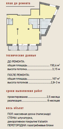 Китайские церемонии 