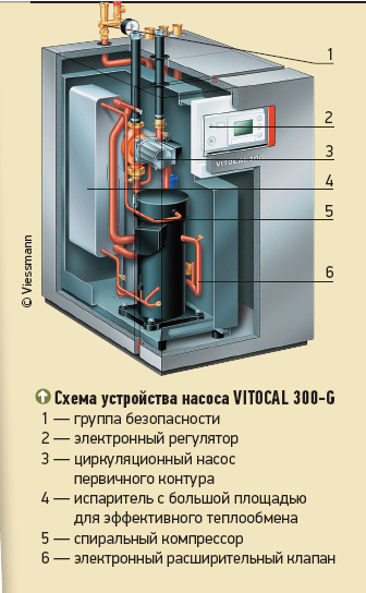 Семинар в ТВК ЭКСПОСТРОЙ на Нахимовском 