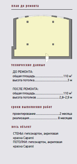 Интерьерное дефиле	