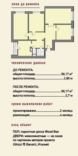 Французский цветник	