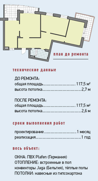 Черное на белом