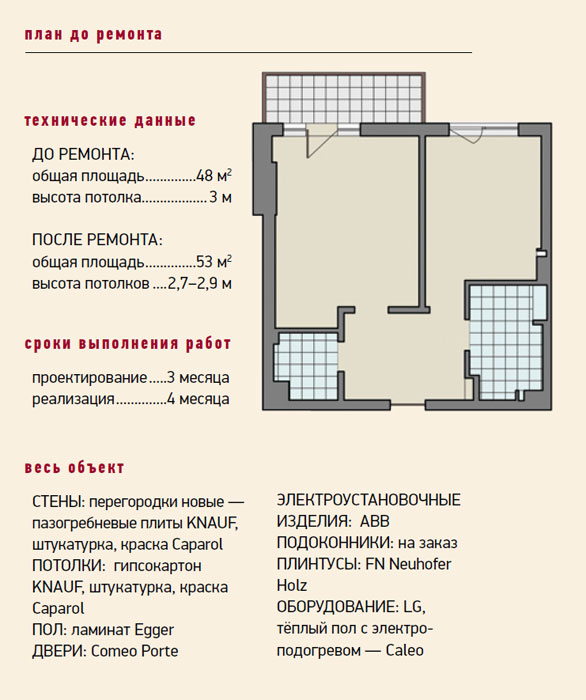 Свой остров тишины