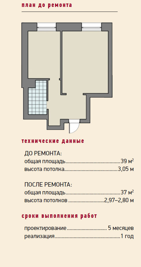 Продолжение истории