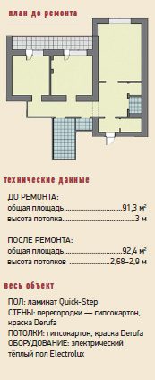 Цветной минимализм