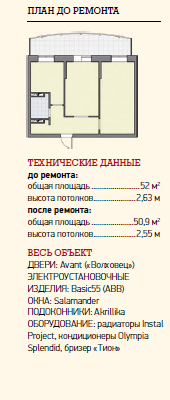 Скандинавская рапсодия