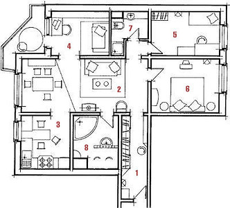 Страсти по согласованию