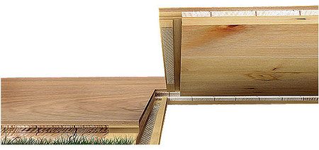 Новое соединение паркетных досок Fast Click System