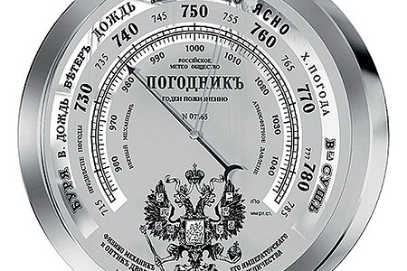 Личный метеоканал