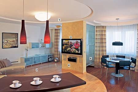 Отделять, не разделяя