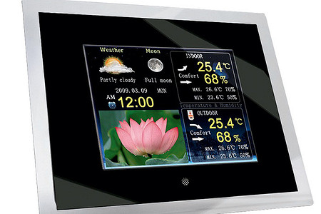 Метеоштучки