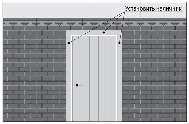 Фасад технониколь фото