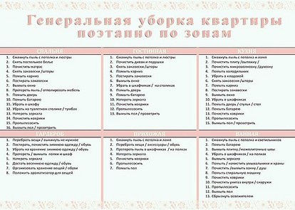 FlyLady | Марафон