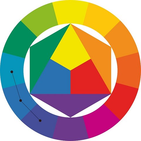 Если вы не поклонник резких контрастов, этот вариант для вас: создайте цветовую гамму интерьера, опираясь на 2-5 тонов, расположенных подряд на цветовом круге.