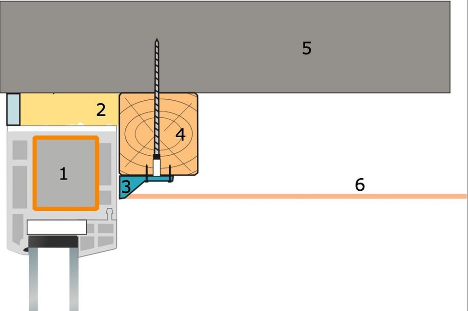 Вариант примыкания натяжного потолка к балконному остеклению: 1 — пластиковая оконная рама; 2 — оконный монтажный шов; 3 — потолочный багет; 4 — деревянный брусок;&nbs...