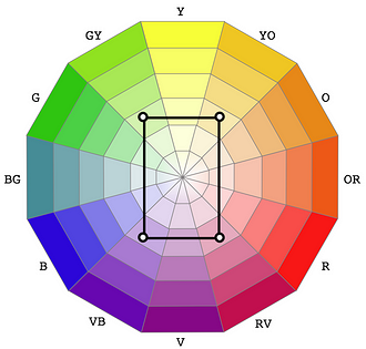Это сложные вариации из четырех оттенков: в зависимости от удаления друг от друга они составляют квадрат или прямоугольник.