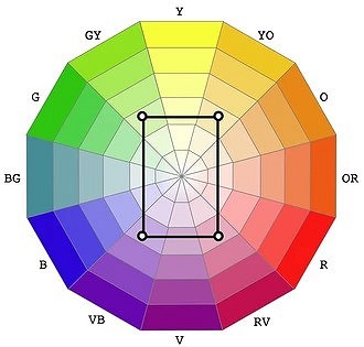 А вот находить сочетающиеся оттенки на цветовом круге в этом случае очень легко. Просто впишите в него квадрат или прямоугольник.