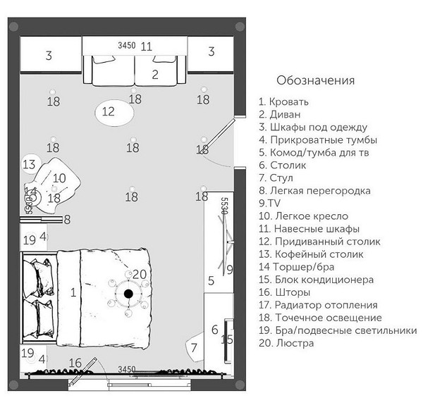 Дизайн узкой спальни