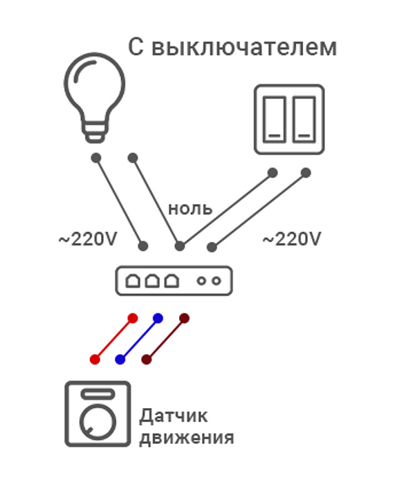 Советы по подключению датчика движения для включения света с включателем