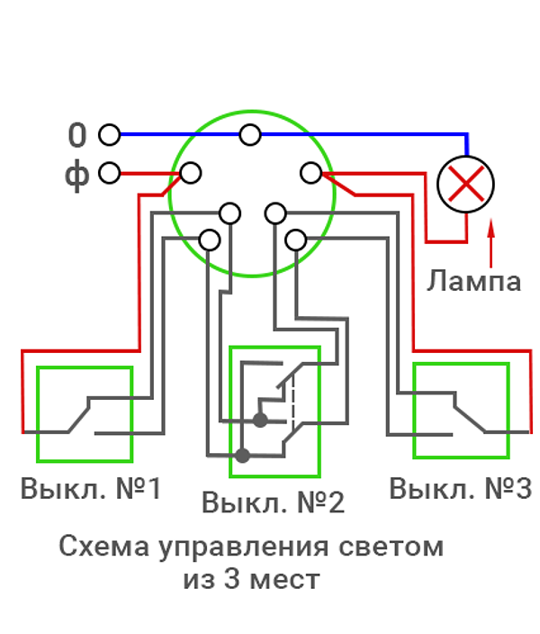Схема подключения проходного выключателя: подробные инструкции и видео 