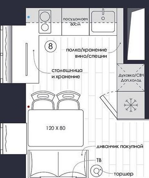 Например, на этой кухне сделали П-образный гарнитур с рабочей зоной у окна, всей необходимой бытовой техникой и дополнительными секциями для хранения. А напротив организовали вместительну...