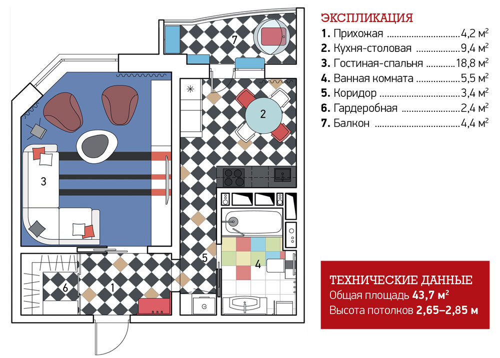 Интерьер маленькой квартиры в стиле поп-арт 