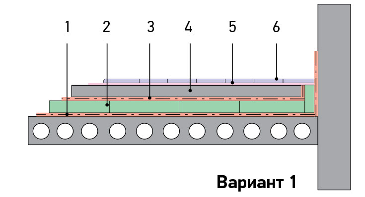 Всесезонная веранда