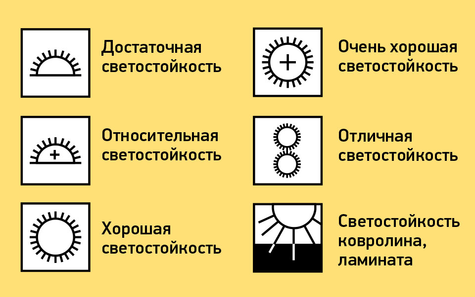 Как защитить свой дом от палящих солнечных лучей: 3 верных способа