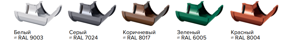 Как правильно выбрать и самостоятельно смонтировать водосточную систему?